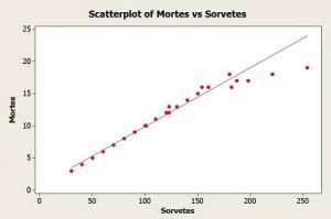 grafico_dispersao